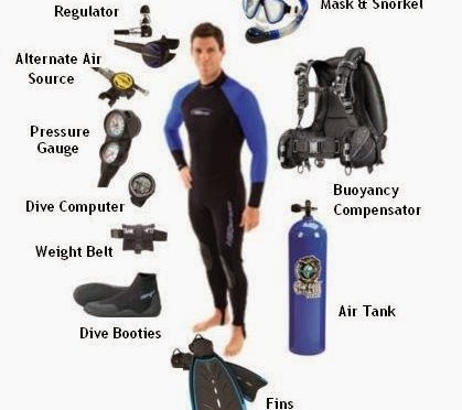Atribut dan Bagaimana memilih Alat Diving kamu..